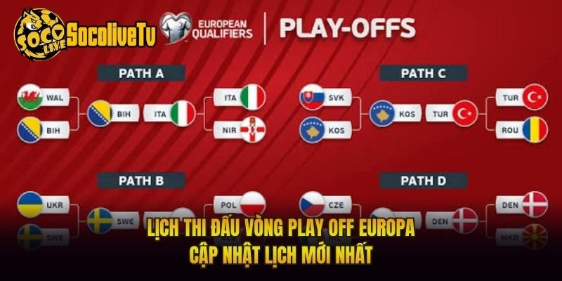 Lịch Thi Đấu Vòng Play Off Europa – Cập Nhật Lịch Mới Nhất